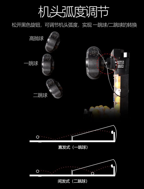 智乒發(fā)球機如何調(diào)整機頭發(fā)球高低角度？